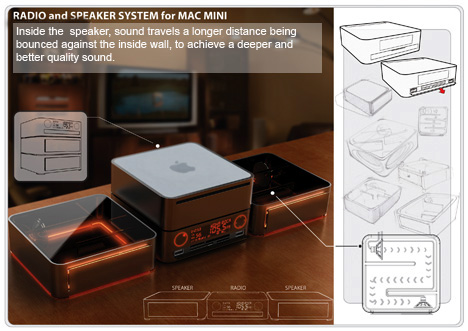 Dock Radio Mac Mini Apple Dock Radio Mac Mini Apple