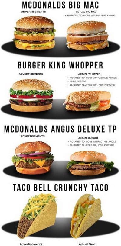 Fast Food, publicité