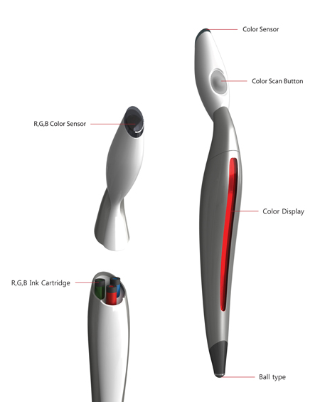 Color Picker Pen