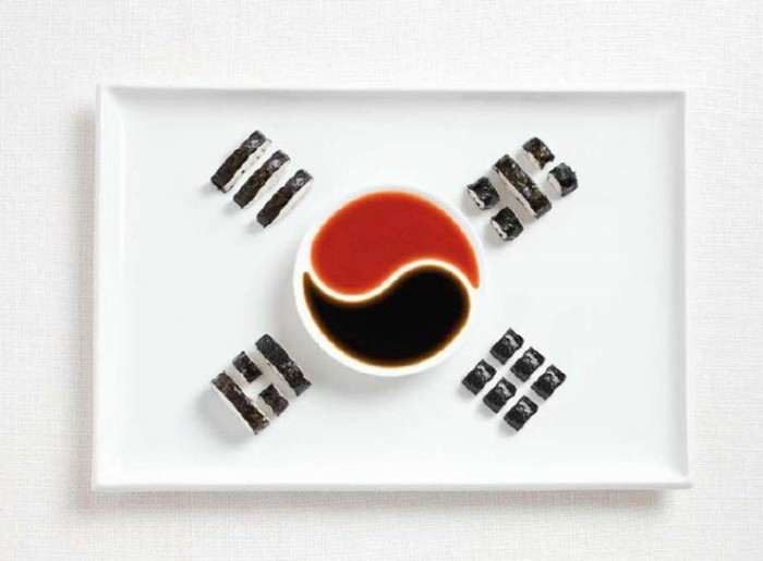 South Korea Flag