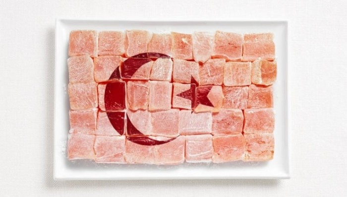 Turkey Flag