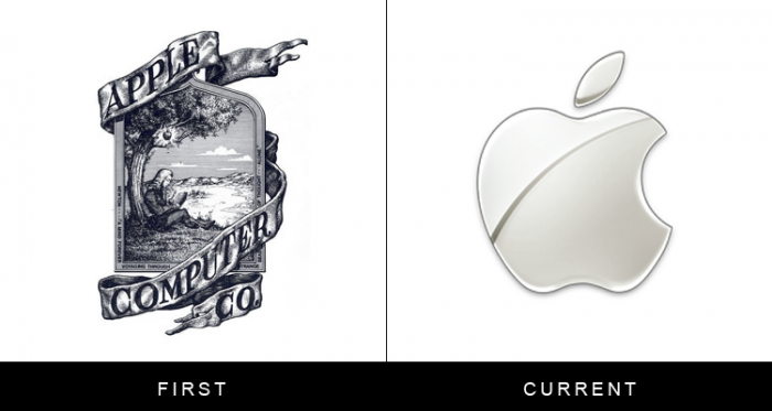 Logo Apple à sa création et son évolution