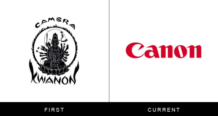 Logo Canon à sa création et son évolution