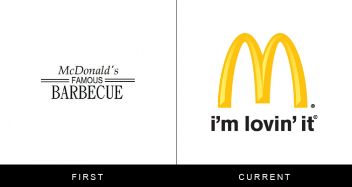 Logo McDonald's à sa création et son évolution