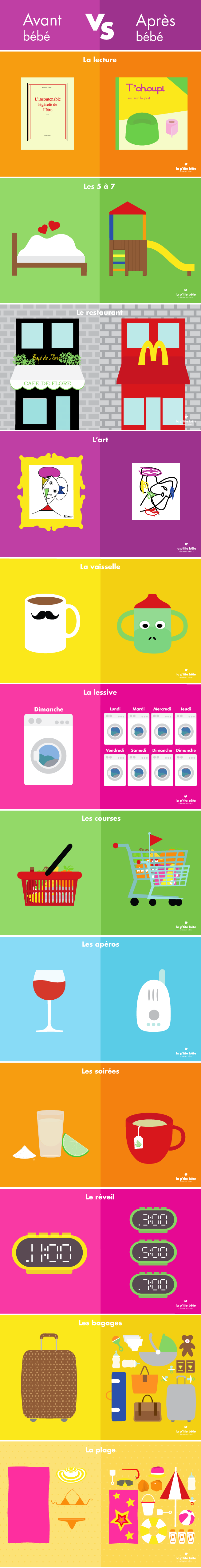 infographie-avant-apres-bebe